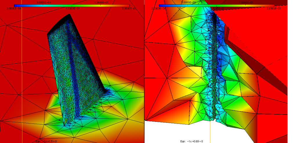 Figure 1: Initial mesh of the M6 wing and associated metric : surface of the wing (left) and cut through the volume mesh (right)