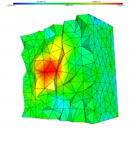 cube_optim_optim