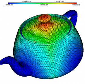 Figure 1: Surface mesh of a teapot (it contains only triangles, no tetrahedra) and distance function to a cube inscribed in the teapot.