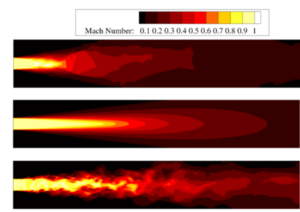 Reconstructed Mach field on initial (top) and final adapted mesh (middle), instantaneous Ma number on final mesh (bottom)